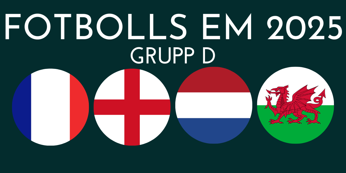 Fotbolls EM 2025 grupp D